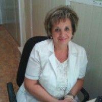 Kruglikova Natalya Evgeniyevna