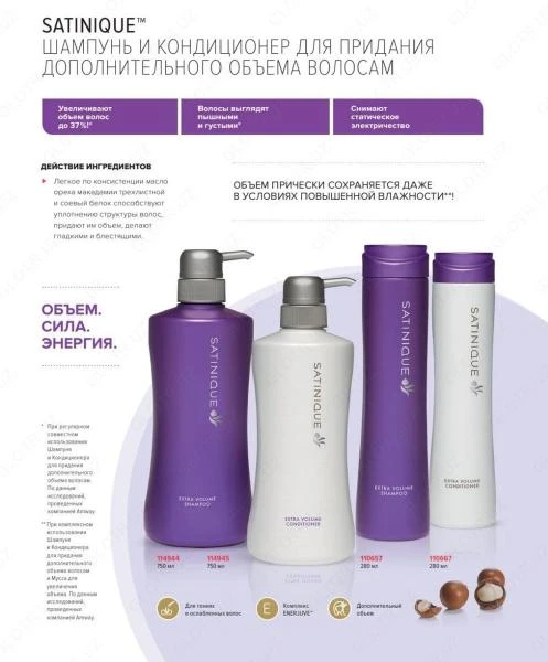 Шампунь - препятствующий выпадению волос - SATINIQUE™