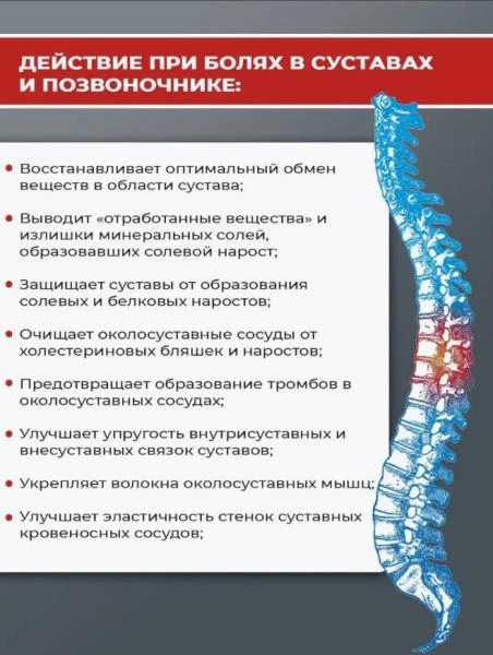 Гель для тела при отложении солей Отсолей