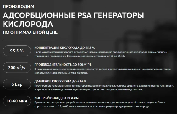 Адсорбционные PSA генераторы кислорода