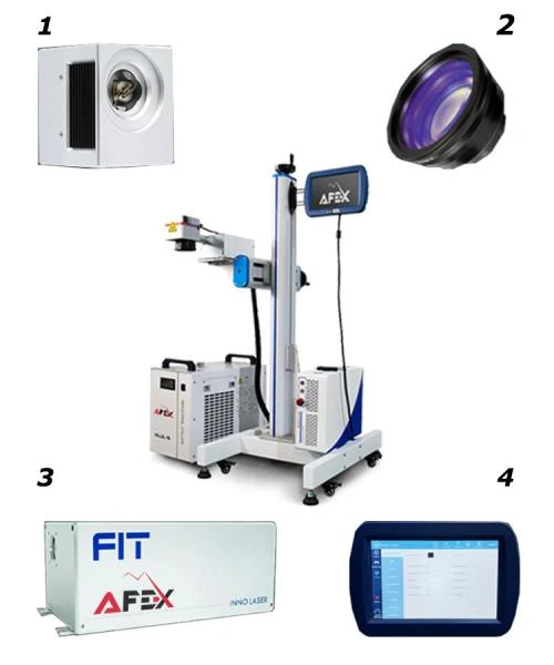 UV lazerli markalash uskunasi 5W