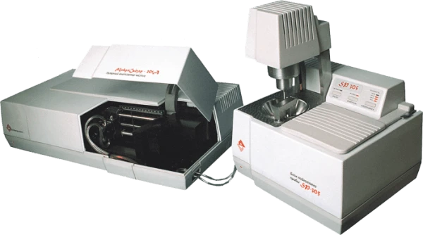 Lazernie analizatori razmerov chastis MIKROSAYZER 201