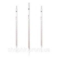 Pipetka 20 ml, klass A