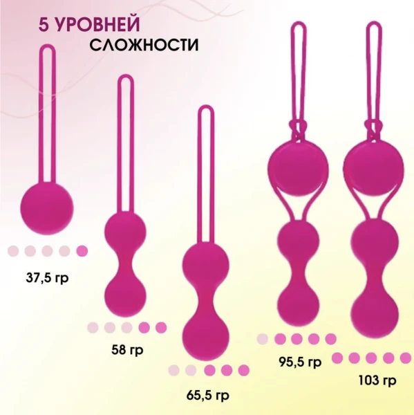 Vaginal to'playdi ayollar uchun Kegel trener