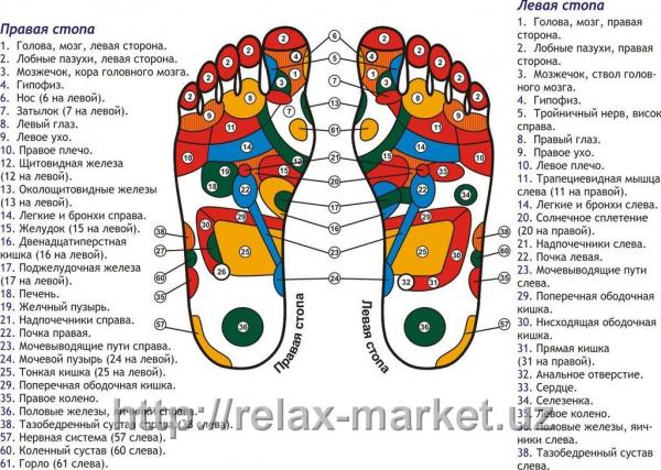 Massajnie tapochki RM 012