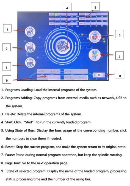 Фрезерный станок DM5-XT CERA