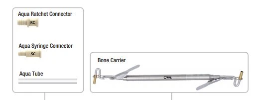 Набор инструментов Multi-Functional Sinus Kit
