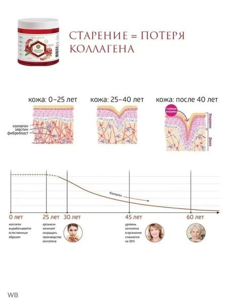 Oyoqlarni reabilitatsiya qilish uchun kompression paypoqlar