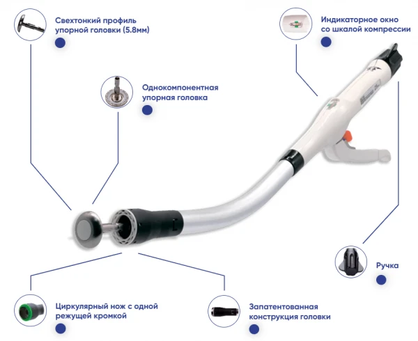 Циркулярный сшивающий аппарат, Китай