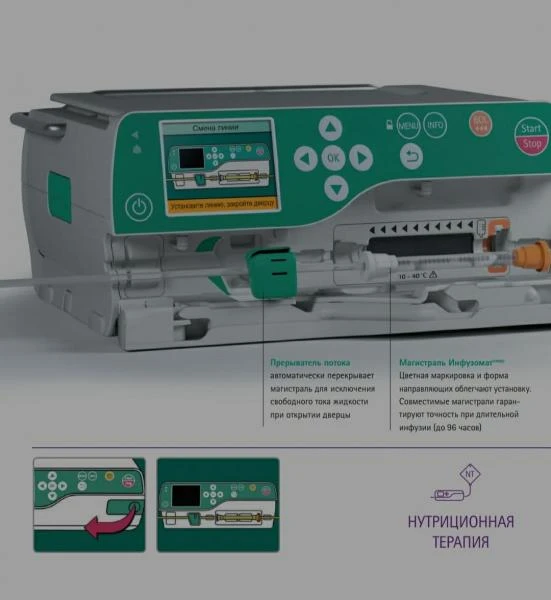 Shprisevoy nasos Perfusor Compact Plus