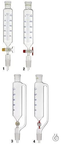 Падающие воронки, Реттберг