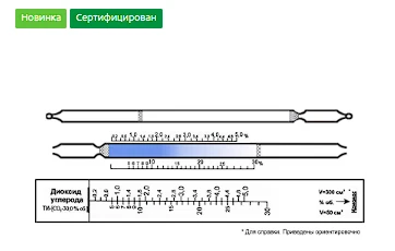 Индикаторная трубка диоксид углерода 0,2-5,0;5,0-30,0% (4,5)