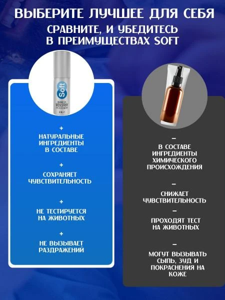 Erkaklar uchun sprey Soft Men Spray