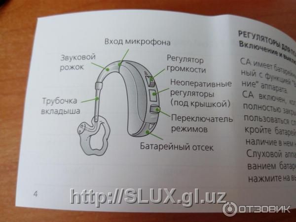 Слуховой аппарат "ReSound Match"
