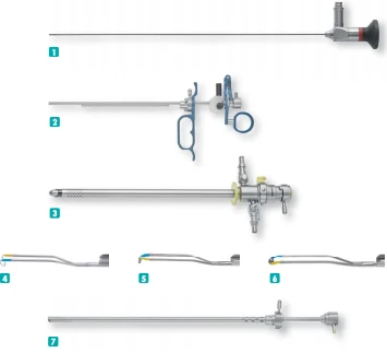 Биполярный резектоскоп в комплекте
