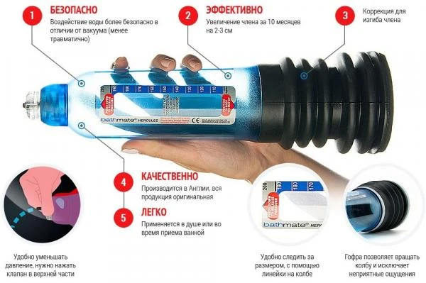 Gidropompa  bathmate kattalashtirish uchun