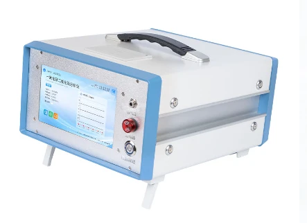 Infrakrasniy analizator CO