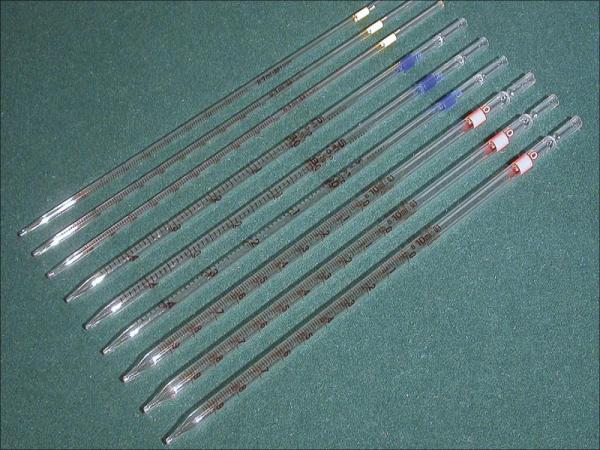 Одноразовая серологическая пипетка