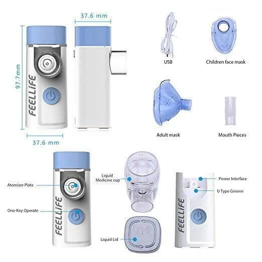 Nebulayzer