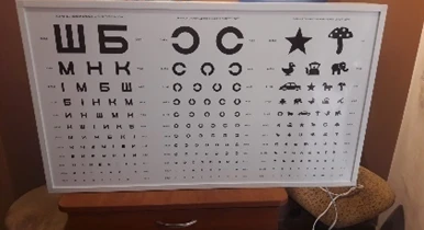 Таблица Сивцева ITM-182