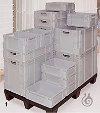 Konteyneri dlya xraneniya i transportirovki, BÜRKLE