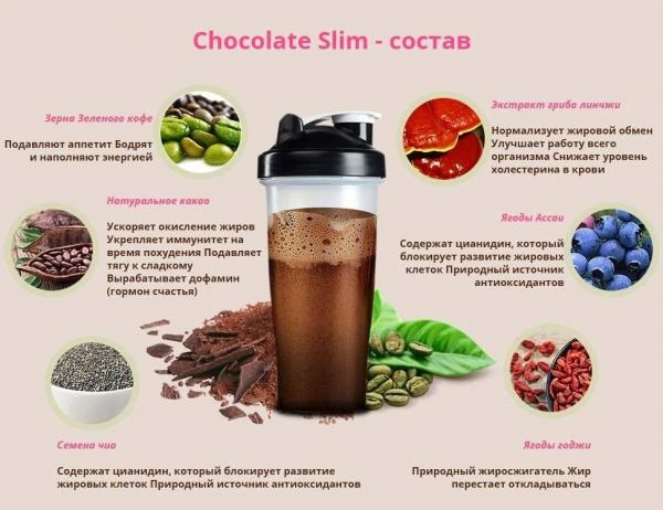Шоколад Slim для похудения