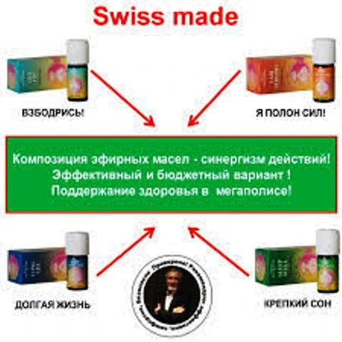 Композиция 100% эф.масел «Я полон сил» (I am strong) Vivasan