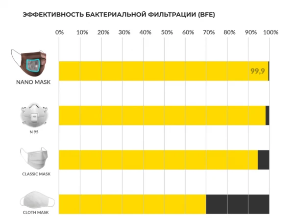 Бумажные полотенца "ELMA" элма
