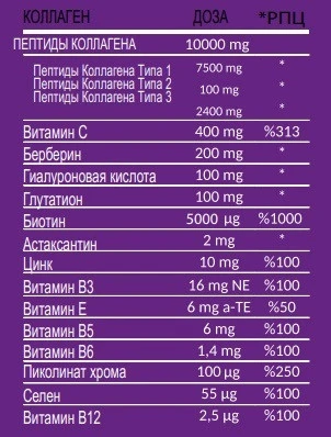 Порошок коллагена с витаминами Swiss bork