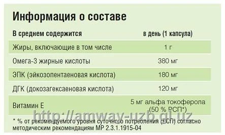 NUTRILITE омега-3 комплекс
