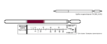 Indikatornaya trubka dioksid azota 1-10;5-50 (4,5)