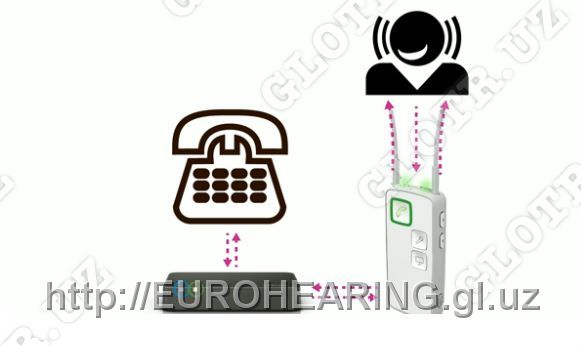 Oticon connectline streamer pro