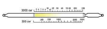 Индикаторная трубка стирол 5-200;200-3000 4,5