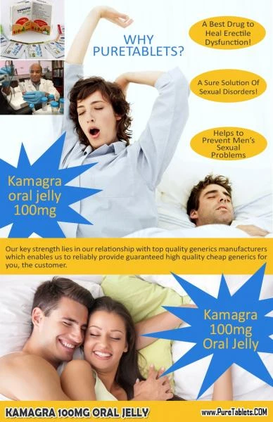 Kamagra Oral Jelly 100 mg (дженерик Виагра гель)