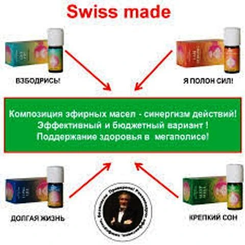 Композиция 100% эф.масел «Долгая жизнь» (Long life) Vivasan