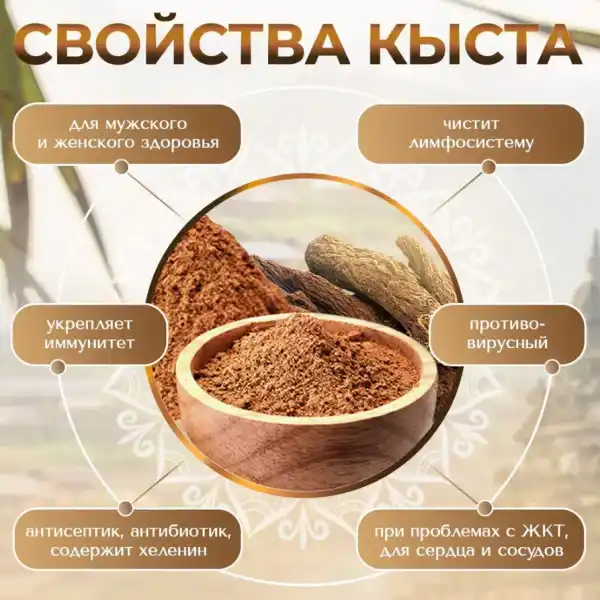 Капсулы «Кыст аль-Хинди» – натуральная сила для здоровья организма