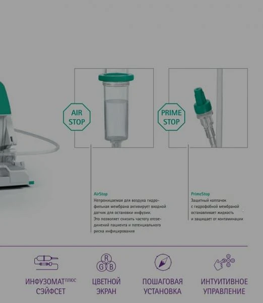 Shprisevoy nasos Perfusor Compact Plus