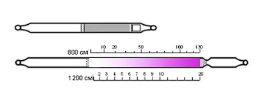 Индикаторная трубка диоксид серы 2-20;10-130 (4,5)