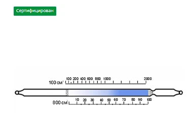 Indikatornaya trubka Ozon 0,05-1;1-15 4,5