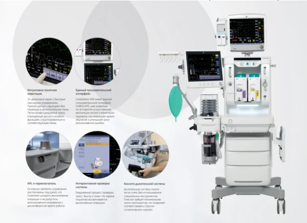 Apparat medisinskiy narkozno-dixatelniy dlya vzroslix, detey i novorojdennix Carestation 620, proizvodstva GE Healthcare