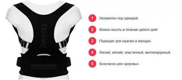 Haqiqiy shifokorlarning holatini yaxshilash uchun korset