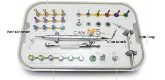 Nabor instrumentov Multi-Functional Sinus Kit