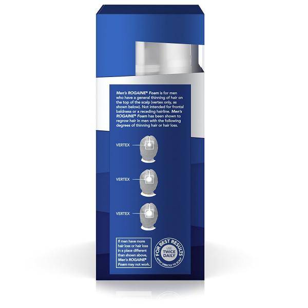 Erkaklar uchun Regeyn PENA