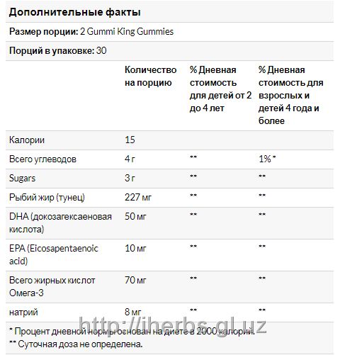 Gummi King, ДГК Омега-3, жевательные конфеты