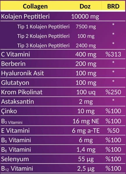 Мульти коллаген Swiss bork