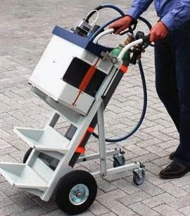 Анализатор PMI-MASTER SMART