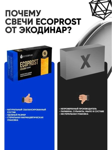 Фитосвечи «ECOPROST» для профилактики простатита и аденомы