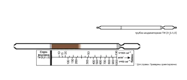 Indikatornaya trubka serovodorod 10-100;100-1000 4,5/2-30;10-120 4,5