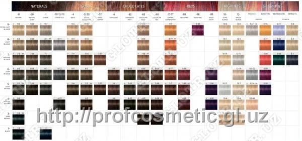 Kraska dlya volos Igora Royal