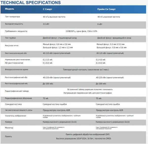 Sifrovoy rentgenovskiy kompleks. S duga (Quanta C)